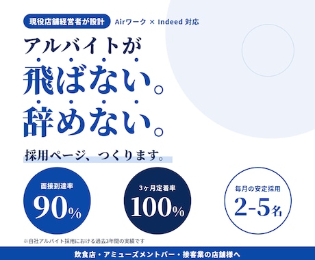 現役経営者がバイトAirワーク採用ページを作ります イメージ1