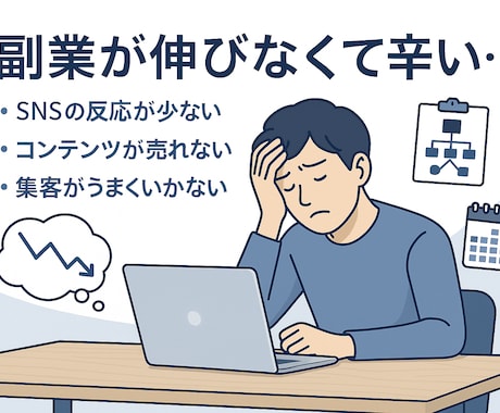 副業が伸びない…その迷い、一緒に整理します 「結果が出ない…」から抜け出す！戦略×リサーチで徹底サポート イメージ2