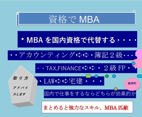 国内資格でMBA　資格の取り方アドバイスします 簿記２級、FP２級、宅建、英語の資格を取ってレベルアップを！ イメージ1