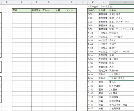 見積金額の算出から見積書の作成までを自動化します 見積モレを防ぎ、作業も効率化、見積履歴の整理もできます イメージ2