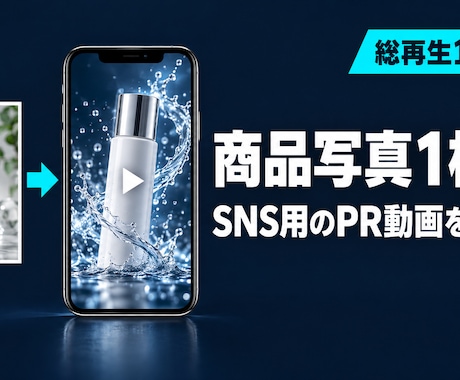 商品写真1枚からSNS用の縦型動画を作りますます 総再生1000万回の運用者が構成から一緒に考えます イメージ1