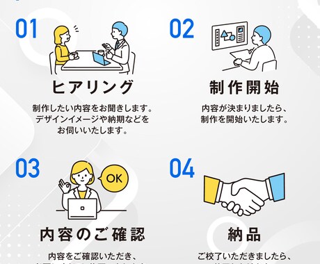 初心者歓迎｜プロデザイナーがチラシを制作します チラシ・DM・ポスター等、ご要望に応じてデザインいたします。 イメージ2