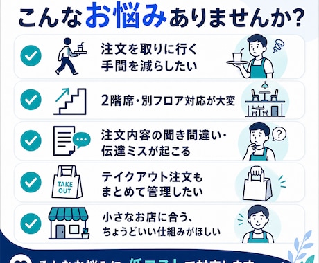 飲食店向けQRモバイルオーダーを作成します 厨房パッド・スタッフスマホで注文を同時共有できます イメージ2