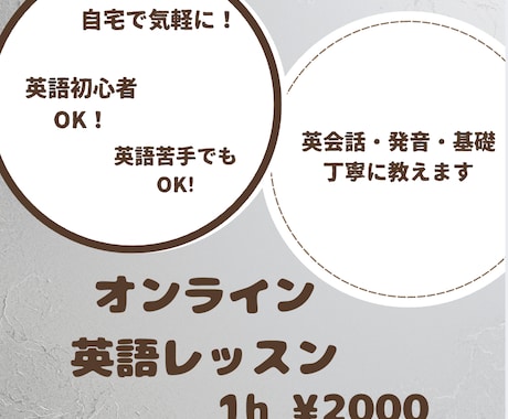 英語苦手な方へ英会話発音/基礎から丁寧に教えます 初心者歓迎 苦手克服 無理なく続けられる個別英語指導 イメージ1