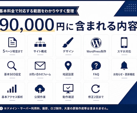 事業に合ったホームページを制作します 小規模事業者向け｜見やすく使いやすいHP制作 イメージ2