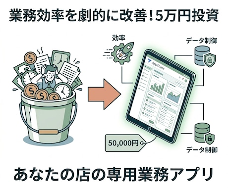IT用語ゼロ！御社専用のスマホ業務アプリを作ります 脱・紙とハンコ！AppSheetで現場が喜ぶDXを実現 イメージ2