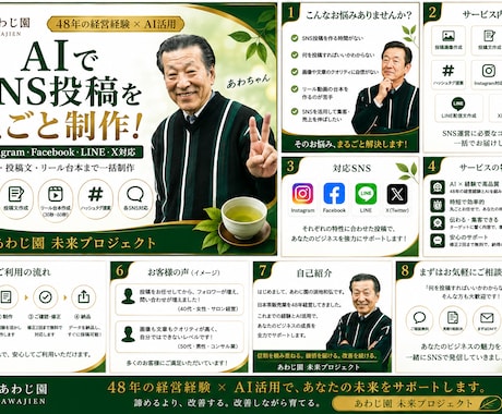 AIでSNS投稿を丸ごと制作します イメージ1