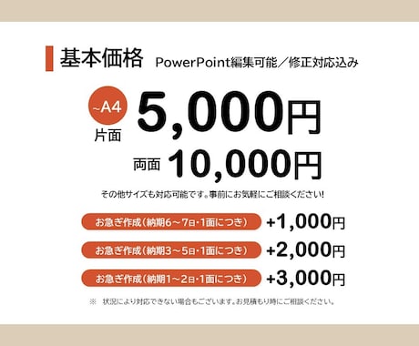 既存デザインを 編集可能なPPTに作り直します デザイン済みデータを PPTで再構築します（編集可） イメージ2