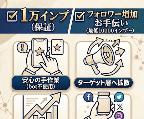 貴方をXで宣伝！1万インプ保証します インプレッション、フォロワーの増加をお手伝いします。 イメージ1