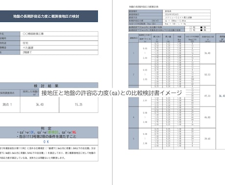 木造建物荷重の接地圧、RC柱状体改良を検討します 設計・ビルダー様の窓口。木造地盤の経験を実務バックデータに！ イメージ2
