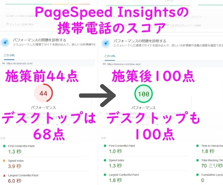 Wordpressを可能な限り高速化します PageSpeed Insightsのスコア改善します。 イメージ1