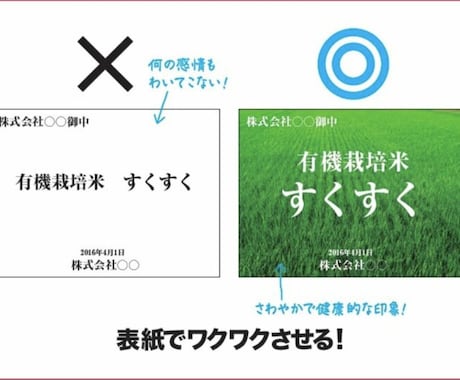 プレゼンの資料を作ります シンプルで相手に伝わりやすい！ イメージ2