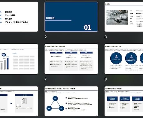 BtoB特化！現場で“通る”ppt資料を作成します 数々の事業を伸ばした事業開発のプロが作成！ イメージ2