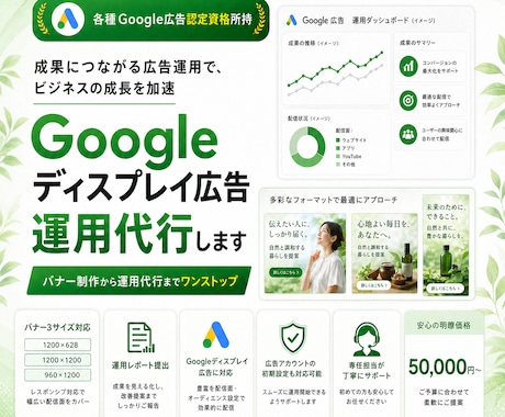 Googleディスプレイ広告運用代行します バナー作成から運用代行まで全てワンストップ！ イメージ1