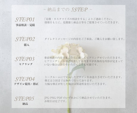 バナー・SNS画像全般！女性向けデザイン制作します 女性向け・美容・飲食関係のデザインが特に得意です！ イメージ2