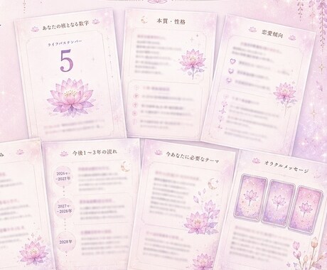 あなたの本質と人生の流れを深く読み解きます 完全保存版｜心をほどく数秘鑑定 イメージ2