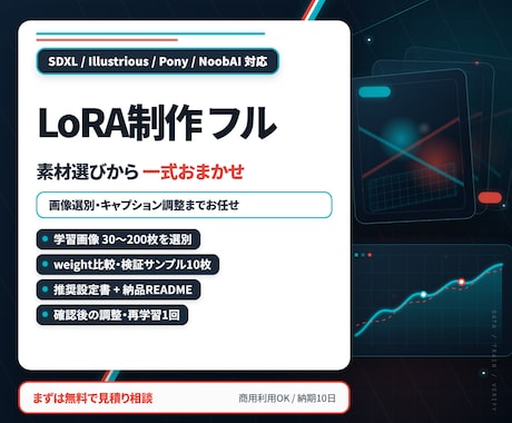 画像選別から画風LoRAを丁寧に制作します イメージ1