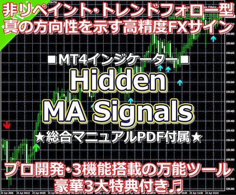 高精度MAクロス順張り型FXツールをご提供します イメージ1