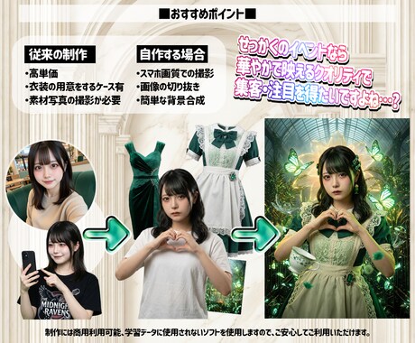 手持ちの顔写真だけで映えるフライヤーを作成します 撮影不要・衣装不要！手持ち写真で即日納品！ イメージ2