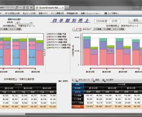 一部上場企業の審査担当が、法人の決算書診断します イメージ1
