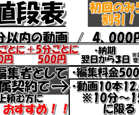 ゲーム実況やYoutubeの動画編集を行います わかりやすい動画を提供！初回のみ500円引き イメージ2