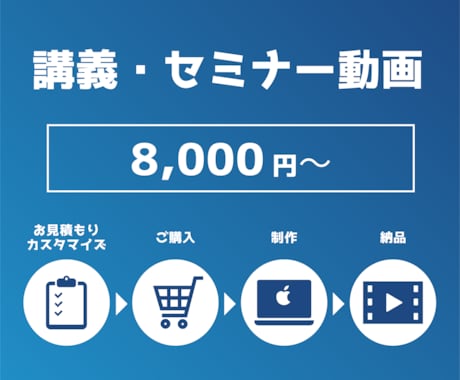 講義・セミナー動画をプロが編集します 一度で理解できる“伝わる”セミナー動画へ イメージ1