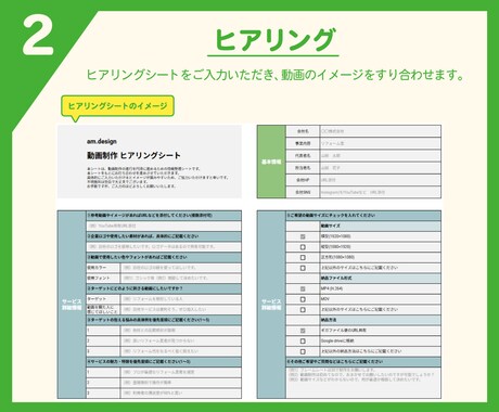 ワンストップで【60秒以上】の動画制作いたします 「制作の流れ」が分かりやすいのでご安心いただけます！ イメージ2