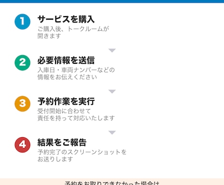 GW羽田空港P2・P3駐車場の予約を代行します GW分の受付は4/29まで！取れなければ費用はかかりません イメージ2