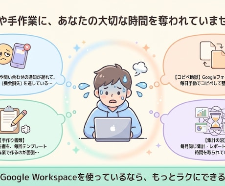 GASで繰り返し作業を自動化します 通知・集計・書類生成・API連携まであらゆる業務に対応 イメージ2
