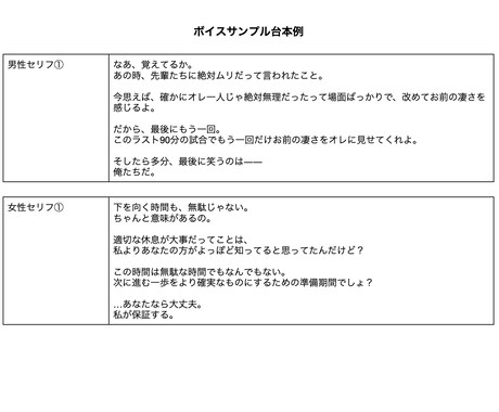 オーディション向け！ボイスサンプル作成します タレント経験のある作者がオーディションやHP向けの台本作成！ イメージ2