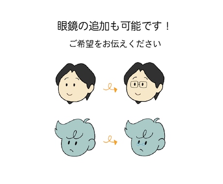 かわいいテイストの似顔絵アイコン作成いたします ビジネス、オフィシャルな用途にも適したオリジナルイラスト イメージ2