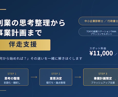 創業の思考整理から事業計画まで伴走支援します 「何から始めれば？」その迷いを一緒に解きほぐします イメージ1