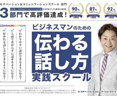 聴衆の心を動かす政治家の演説を作成いたします 【政治家専門】ぜひあなたの思いを形にして当選しましょう！ イメージ1