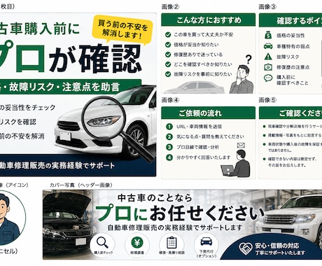 中古車の業者オークション相場を調査します 売却前・購入前にプロが相場レンジを分かりやすく確認 イメージ1