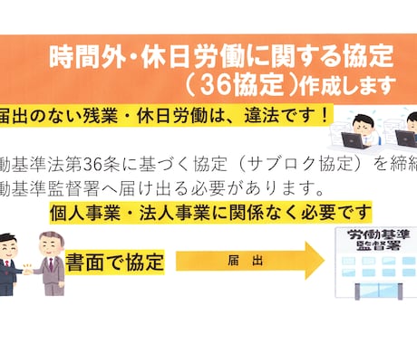 時間外・休日労働に関わる協定（36協定）作成します 36協定を締結・届出をしない残業・休日労働は労基法に違反です イメージ1
