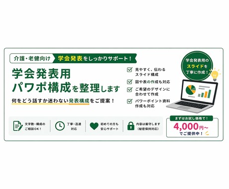 学会・研修発表用パワポ構成を整理します 何をどう話すか迷わない発表構成を一緒に作ります！ イメージ1