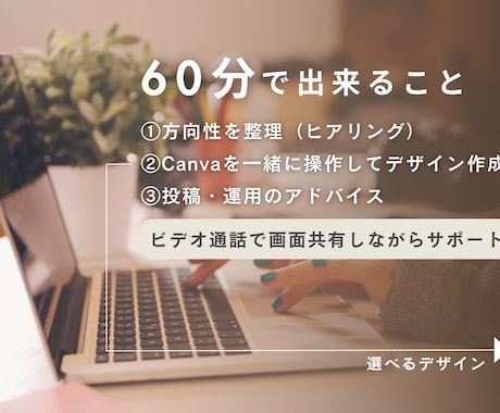 Canva制作、60分ビデオ通話サポートします 発信の方向性とデザインを一緒に整えます。 イメージ2