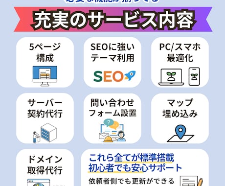 累計250件超！ココナラ最安でホームページ作ります サーバー・ドメイン取得も代行｜出品者ランク最高位プラチナ維持 イメージ2