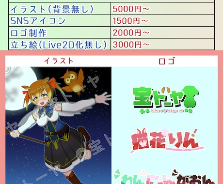 SNS、動画サイト用イラスト・ロゴ制作承ります SNS、配信・動画活動用にご利用ください イメージ1