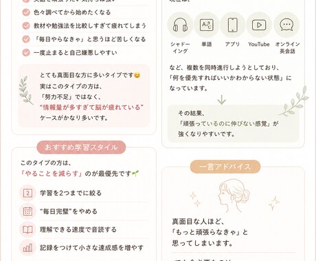 元英語教諭が、あなたに合う勉強法を整理します 英語学習の「迷子」を卒業しませんか？ イメージ1