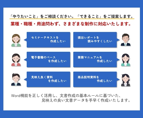 見映え良く扱いやすいWord文書制作します 機能熟知で初心者にも安心丁寧に対応します！ イメージ2