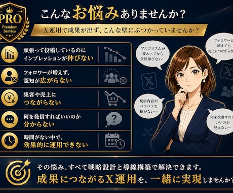 本気のX運用代行/PROプランで30日間運用ます 企業レベル仕様⭐︎認知から売上まで導線設計〜運用します。 イメージ2
