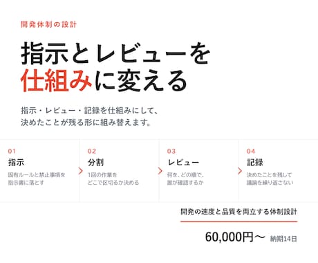 開発の速度と品質を両立する体制を設計します 指示と確認の流れを整えて、手戻りを減らします イメージ1