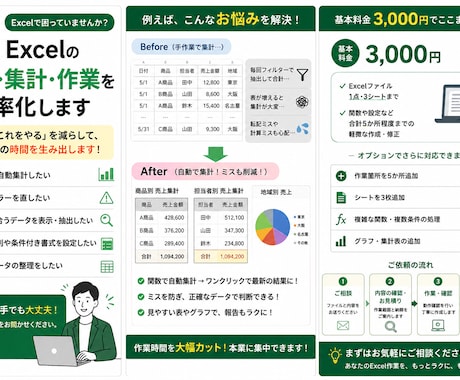 Excelの関数・集計・面倒な作業を効率化します 「毎回これをやる」を減らします。既存ファイルの修正も対応 イメージ1