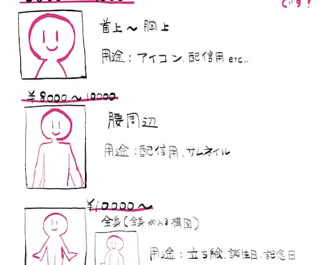 ご要望に合わせたイラストを描きます 動画用、グッズ用、個人用、立ち絵、色々受け付けております！ イメージ2