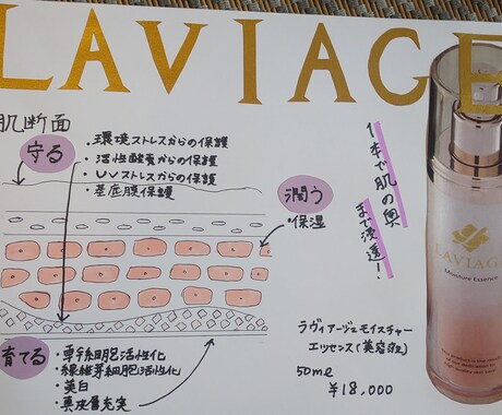 手書きチラシ、フライヤー作成します 手書きで分かりやすく、あたたかみあるデザインです。 イメージ2