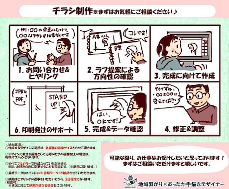 手描きチラシで事業内容の魅力を引き立てます サービスを心温まるイラストで効果的に伝える方法を提供します イメージ2