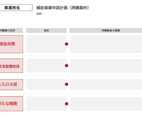 飲食店採択事例付き！事業再構築補助金サポートします 実際に採択された事業再構築補助金申請の添付資料をテンプレで！ イメージ2