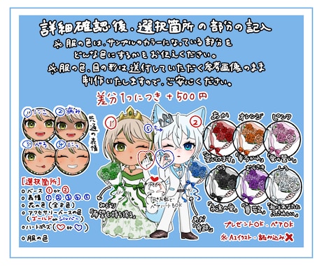 ウエディング量産イラスト描きます ほぼセミオーダー／プレゼントOK／ペアOK／差分盛りだくさん イメージ2
