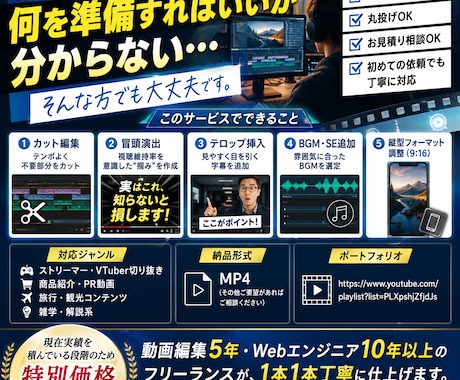 ショート動画を編集・納品します 丸投げOK・URL共有だけで完結します イメージ1